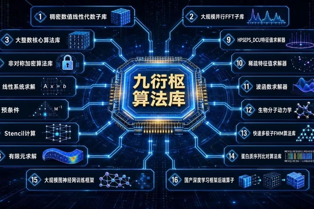 无码国产欧美一区二区三区不卡