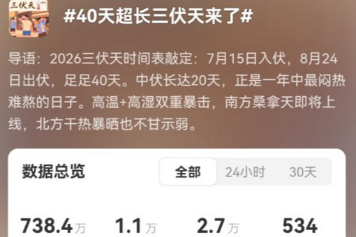 上海爷叔现身被大量股民围观